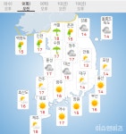 [내일날씨]전국 곳곳  5∼40㎜ 비…서울 아침 18도 미세먼지 양호