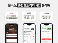 올버스, 콜밴 · 콜택시 시장 겨냥 올밴 출시...종합 모빌리티 사업 본격화