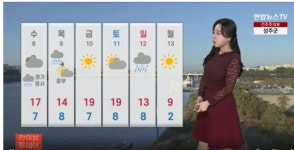 [기상속보]내일날씨 전국 곳곳 빗방울 서울 아침 7도 미세먼지 양호...주말날씨 예보