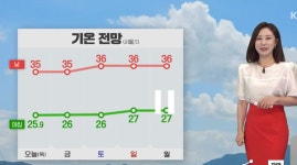 [기상속보]내일날씨 전국 폭염특보 온열질환 초비상 서울 낮 35도 내륙 5∼80㎜ 소나기...6호 태풍 카눈 오키나와 강타