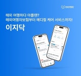 해외 여행 메디컬 케어 서비스 이지닥, 해외 여행자 보험 - 트래블 케어 출시
