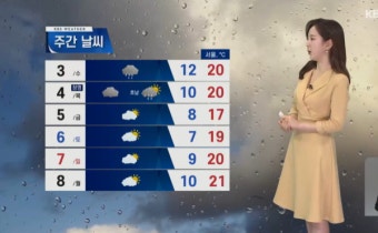 [기상속보]내일날씨 전국 전날부터 이틀간 5∼100 봄 비 서울 아침 12도 오늘 제주 호우특보...주말,주간기상 예보