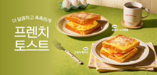 4월 5주차 기준, 분식 프랜차이즈 브랜드 트렌드 순위 결과