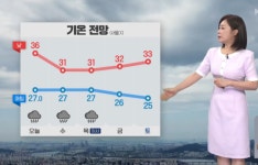 [기상속보]오늘날씨 전국 폭염특보 서울 낮 31도 제9호 태풍 '종다리'북상 이틀간 남해안·제주 최대 100 호우...주말예보 