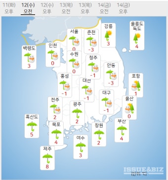 [기상속보]내일날씨 전국 5∼60 비 수도권 1∼5 강원산지 최고 10 눈 출근길 빙판 살얼음 유의 서울 아침 0도....주말·주간예보