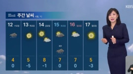 [기상속보]오늘날씨 출근길 빙판 살얼음 주의 전국 5∼60㎜ 비 수도권 1∼5㎝ 강원산지 최고 10㎝ 눈 서울 낮 4도....주말·주간예보