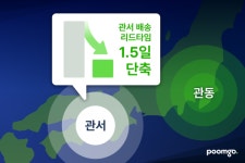 풀필먼트 품고, 일본 관동∙관서 분리배송 확대 도입