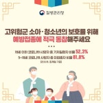 안전한 추석을 위한 코로나19 예방접종