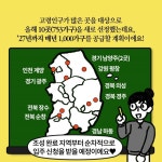 [딱풀이] 고령자 복지주택