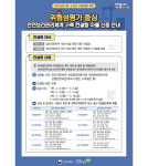 안전보건관리체계 구축 컨설팅 사업장 1만곳으로 넓힌다