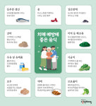 치매 예방에 좋은 세대별 생활습관·음식