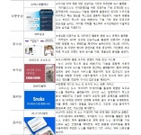 문체부, ‘미디어 스타트업 지원사업’ 공모…우수업체 5곳 시상