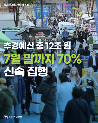 추경예산 중 12조 원 7월 말까지 70% 신속 집행