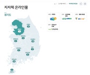 초사누리영농 | 농식품 정보누리로 제주도향 가득한 과일 샀어요