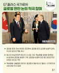 이재명 대통령, 2025년 G7 정상회의 참석