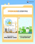 지역의 시간을 되돌리는 열쇠, 인구감소지역 특례