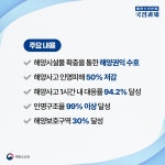 안전하고 청정한 우리바다를 만들겠습니다