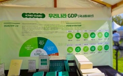 정책 맛집에서 찾은 국가의 예산과 입법, 생각보다 어렵지 않네!