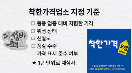 물가 안정과 서민경제 지키는 우리 동네 작은 실천 착한가격업소