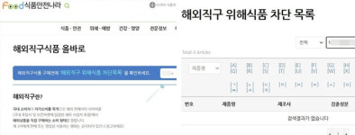 해외직구식품 안전 정보 해외직구식품 올바로에서 확인