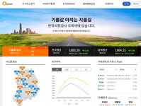 치솟는 기름값…정부의 고유가 대응 살펴보고 알뜰주유 꿀팁도!