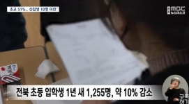 사라지는 졸업·입학식...학교 붕괴-지역 소멸 가속화, 해법은?