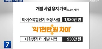 김관영 지사, 도의회에서 '간부 갑질 논란' 뭇매