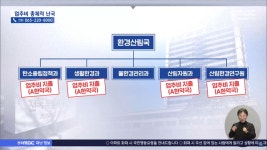 전북자치도청 간부 아들 업체에 업무추진비 몰아 쓴 사실 추가로 드러나...방지 시스템 부족 지적