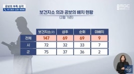 폭탄 여파…전북 상장법인 시총 6,500억원 증발/도내 의대 수업 시작…정상화 물꼬 트나/공보의 부족 심각, 도내 보건지소 절반은 순환 근무
