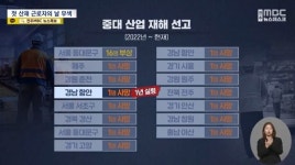 589명 일터에서 숨져…중대재해처법법 적용 엄정해야/사고나도 119 안 불러...신고 강제 서둘러야/SKT 대리점마다 유심 바꾸기 위해
