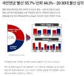 쌀값 오르는데 농민 몫은 제자리…농협 채운 나락 포대/전북 10개 시·군, 장애인 의무고용률 미준수/농민수당이 사라진대요…기본소득... 