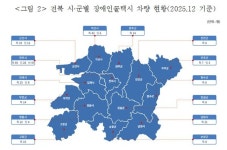 장애인콜택시는 누구의 시간으로 움직이는가
