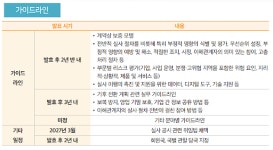 EU 공급망 실사지침 25일 발효…코트라, 국내 기업 준비사항 공유