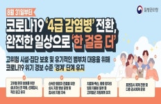 8월 31일 기점으로 코로나19 4급 감염병으로 전환