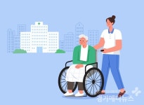 요양병원-요양시설, 구분 없는 보도에 요양병원 이미지 타격