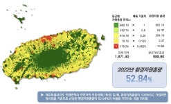 제주 면적 52%, 환경자원총량으로 설정해 유지해야