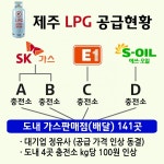 제주 LPG가격 담합 철퇴…과징금 26억에 검찰 고발