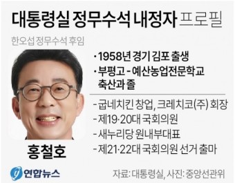 윤 대통령, 새 정무수석에 홍철호 前 의원 임명