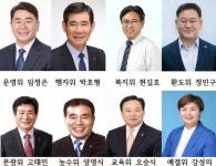 12대 제주도의회 상임위원장 선출 '원 구성' 완료