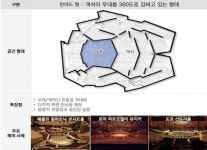 제주에 클래식 전용 음악당 들어선다