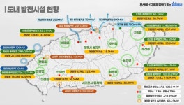 새 정부 에너지 대전환 정책에 제주 실종됐다