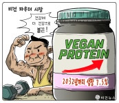 [비건만평] 건강에 건강을 더하다 비건 프로틴 파우더 시장 쑥쑥