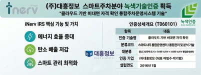 대흥정보, 주차 솔루션 녹색기술 인증