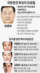 국방장관 후보자 프로필