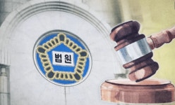 현직 판사, 