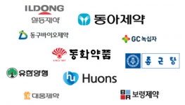 한미약품·보령·삼성바이오로직스·부광약품 등, 주총 앞두고 경영개편 돌입