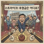 시민 후원금으로 직원 볼링모임에 사용  한 목포시종합사회복지관
