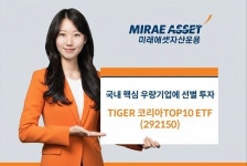 변동성 장세 속 우량주 관심 확대… 미래에셋 TIGER 코리아TOP10 연초 이후 45.01% 수익률
