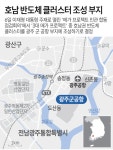 호남 반도체 클러스터 조성 부지
