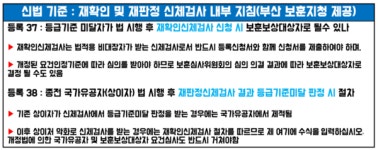 [보훈 일타강사 안종민] 국가유공자를 보훈보상대상자로 만드는 엉터리 보훈행정